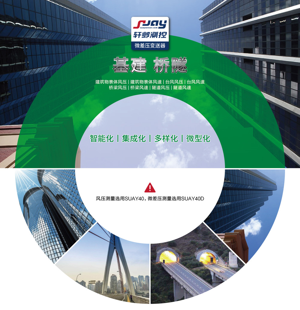  基建、橋隧（建筑物表體風(fēng)壓、建筑物表體風(fēng)速，臺風(fēng)風(fēng)壓等）